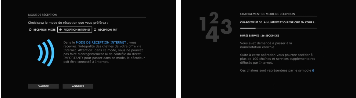choix du mode de réception Internet ou mixte